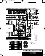 Preview for 21 page of Kenwood KRF-V5050D Service Manual