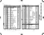 Preview for 23 page of Kenwood KRF-V5050D Service Manual