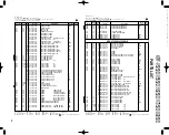 Preview for 24 page of Kenwood KRF-V5050D Service Manual