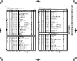 Preview for 25 page of Kenwood KRF-V5050D Service Manual