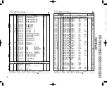 Preview for 26 page of Kenwood KRF-V5050D Service Manual