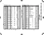 Preview for 27 page of Kenwood KRF-V5050D Service Manual