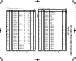 Preview for 28 page of Kenwood KRF-V5050D Service Manual