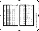 Preview for 30 page of Kenwood KRF-V5050D Service Manual