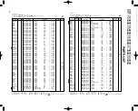 Preview for 31 page of Kenwood KRF-V5050D Service Manual