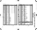 Preview for 32 page of Kenwood KRF-V5050D Service Manual