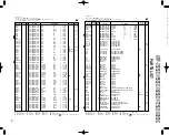 Preview for 34 page of Kenwood KRF-V5050D Service Manual