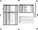 Preview for 35 page of Kenwood KRF-V5050D Service Manual