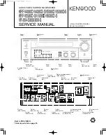 Kenwood krf v5080d Service Manual preview