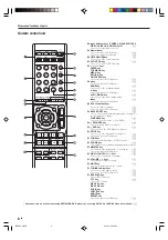 Предварительный просмотр 6 страницы Kenwood KRF-V5090D Instruction Manual