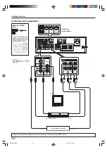 Предварительный просмотр 10 страницы Kenwood KRF-V5090D Instruction Manual