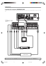 Предварительный просмотр 11 страницы Kenwood KRF-V5090D Instruction Manual