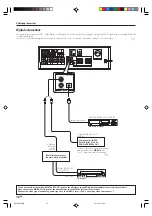 Предварительный просмотр 12 страницы Kenwood KRF-V5090D Instruction Manual