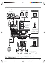 Предварительный просмотр 13 страницы Kenwood KRF-V5090D Instruction Manual