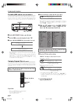 Предварительный просмотр 24 страницы Kenwood KRF-V5090D Instruction Manual