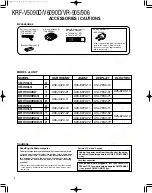 Preview for 2 page of Kenwood KRF-V5090D Service Manual