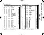 Preview for 15 page of Kenwood KRF-V5090D Service Manual