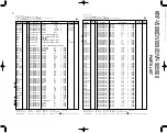 Preview for 17 page of Kenwood KRF-V5090D Service Manual