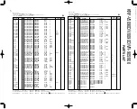 Preview for 19 page of Kenwood KRF-V5090D Service Manual