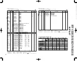 Preview for 22 page of Kenwood KRF-V5090D Service Manual