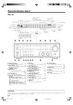 Preview for 6 page of Kenwood KRF-V5100D Instruction Manual