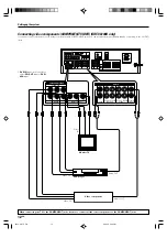 Preview for 12 page of Kenwood KRF-V5100D Instruction Manual