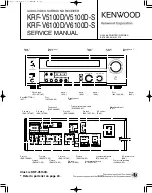 Preview for 1 page of Kenwood KRF-V5100D Service Manual