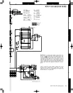 Preview for 16 page of Kenwood KRF-V5100D Service Manual