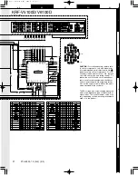 Предварительный просмотр 21 страницы Kenwood KRF-V5100D Service Manual