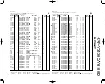 Предварительный просмотр 24 страницы Kenwood KRF-V5100D Service Manual