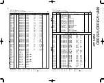 Предварительный просмотр 25 страницы Kenwood KRF-V5100D Service Manual