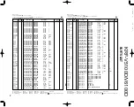 Предварительный просмотр 26 страницы Kenwood KRF-V5100D Service Manual