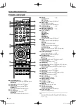 Предварительный просмотр 6 страницы Kenwood KRF-V5200D Instruction Manual