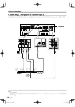 Preview for 10 page of Kenwood KRF-V5200D Instruction Manual