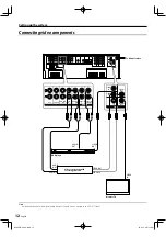 Предварительный просмотр 12 страницы Kenwood KRF-V5200D Instruction Manual