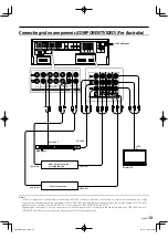 Предварительный просмотр 13 страницы Kenwood KRF-V5200D Instruction Manual