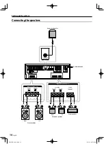 Предварительный просмотр 14 страницы Kenwood KRF-V5200D Instruction Manual