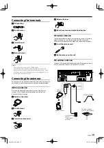 Preview for 15 page of Kenwood KRF-V5200D Instruction Manual