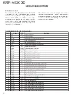 Preview for 4 page of Kenwood KRF-V5200D Service Manual