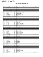 Preview for 8 page of Kenwood KRF-V5200D Service Manual