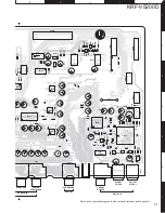 Предварительный просмотр 11 страницы Kenwood KRF-V5200D Service Manual