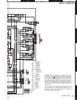 Предварительный просмотр 23 страницы Kenwood KRF-V5200D Service Manual