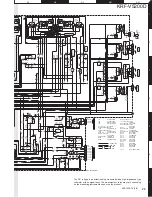 Предварительный просмотр 25 страницы Kenwood KRF-V5200D Service Manual