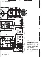 Предварительный просмотр 28 страницы Kenwood KRF-V5200D Service Manual