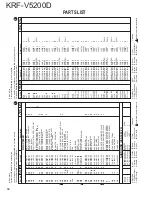 Предварительный просмотр 30 страницы Kenwood KRF-V5200D Service Manual