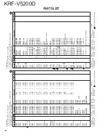 Предварительный просмотр 34 страницы Kenwood KRF-V5200D Service Manual