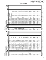 Предварительный просмотр 35 страницы Kenwood KRF-V5200D Service Manual