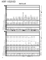 Предварительный просмотр 36 страницы Kenwood KRF-V5200D Service Manual