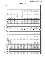 Предварительный просмотр 37 страницы Kenwood KRF-V5200D Service Manual