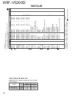 Предварительный просмотр 38 страницы Kenwood KRF-V5200D Service Manual